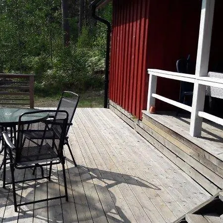 Сasa de vacaciones Mellangards - Foersta Stugan Föglö